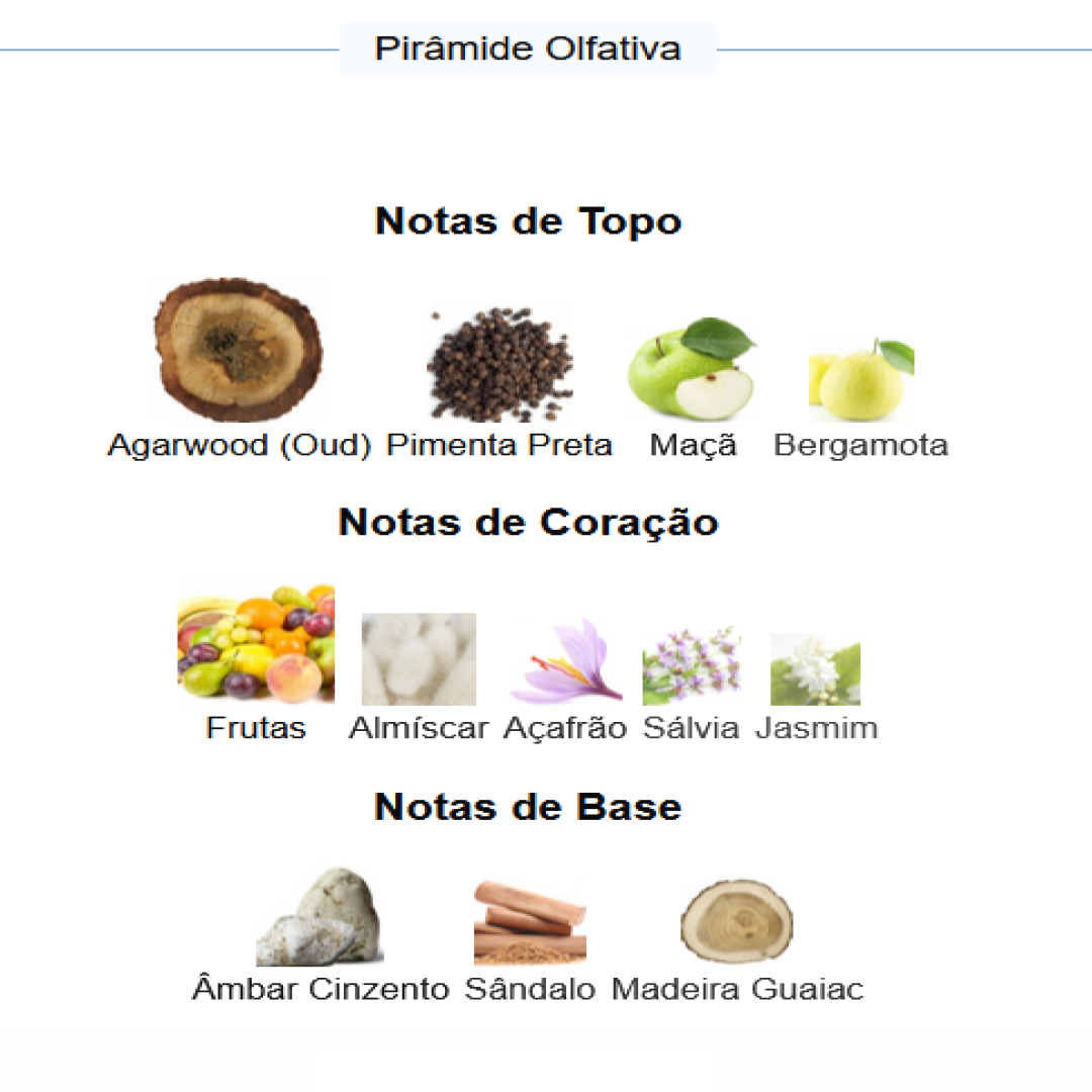 Opulent Blue Oud | DECANT 5ml