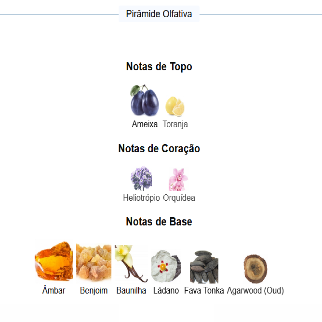 Eternal Oud | DECANT 5ml