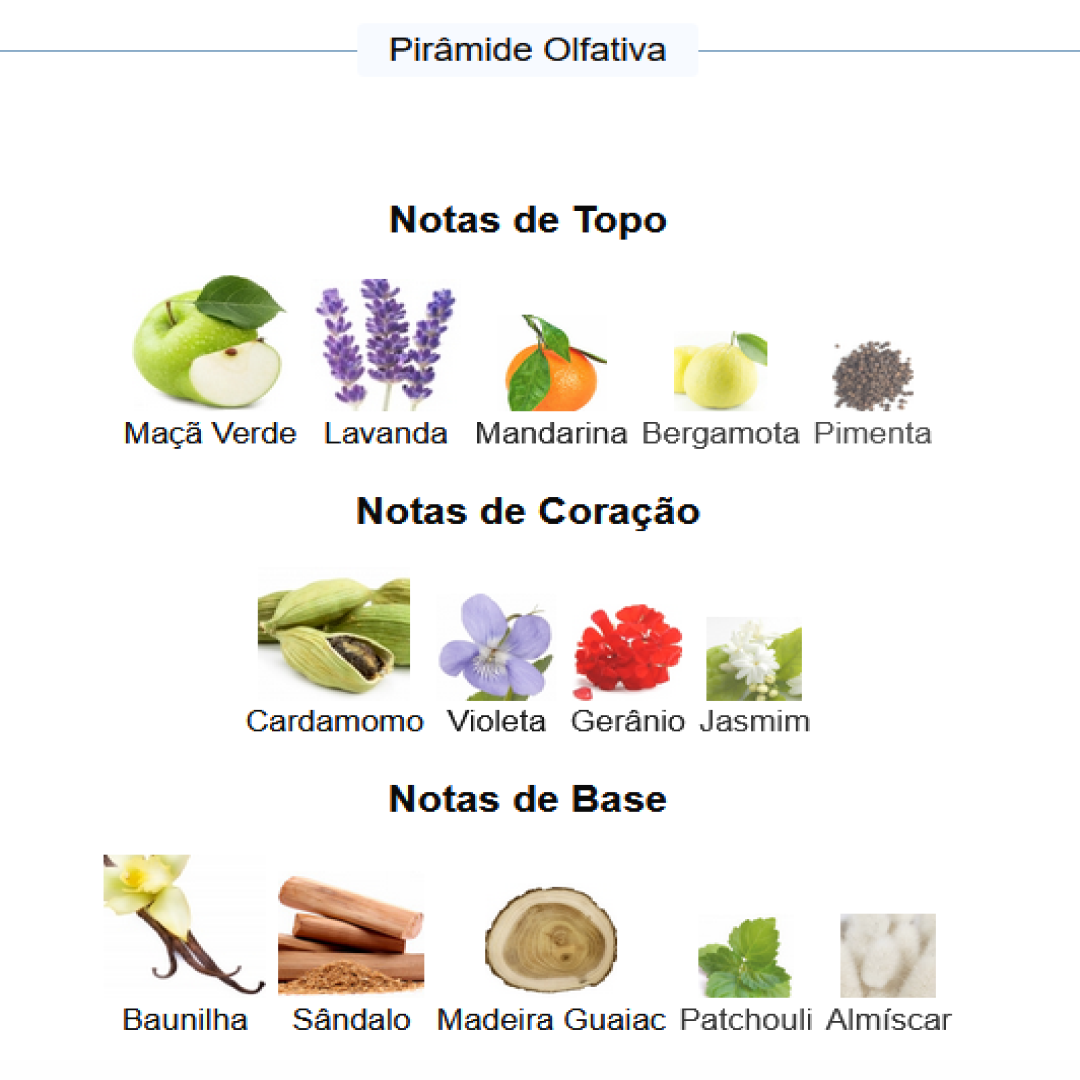 Royal Bleu | DECANT 5ml