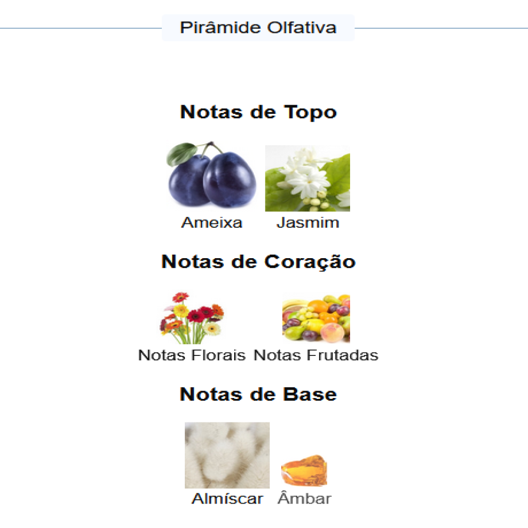 Musk Sugar Plum | DECANT 5ml