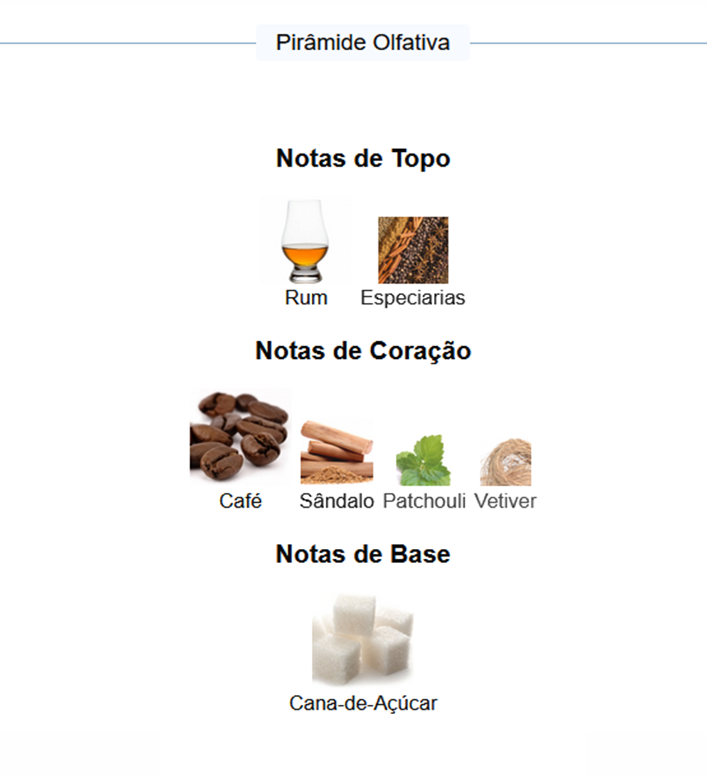 Espectro Espectro | 80ml - Mundo de las Fragancias