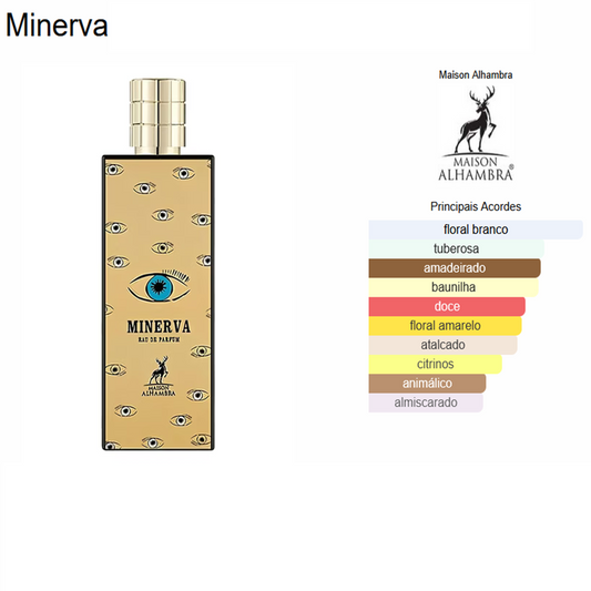 Minerva | 80ml – Maison Alhambra