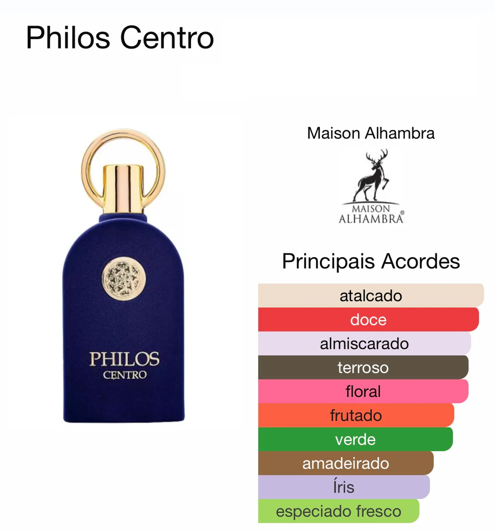 Philos Centro | 100 ml – Maison Alhambra