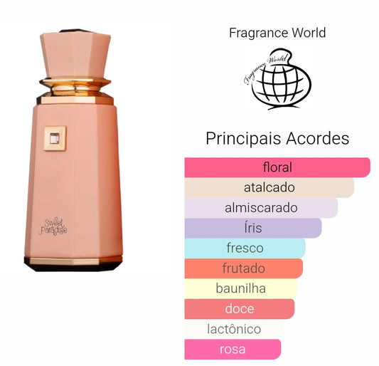 Sweet Paradise | 100ml - French Avenue