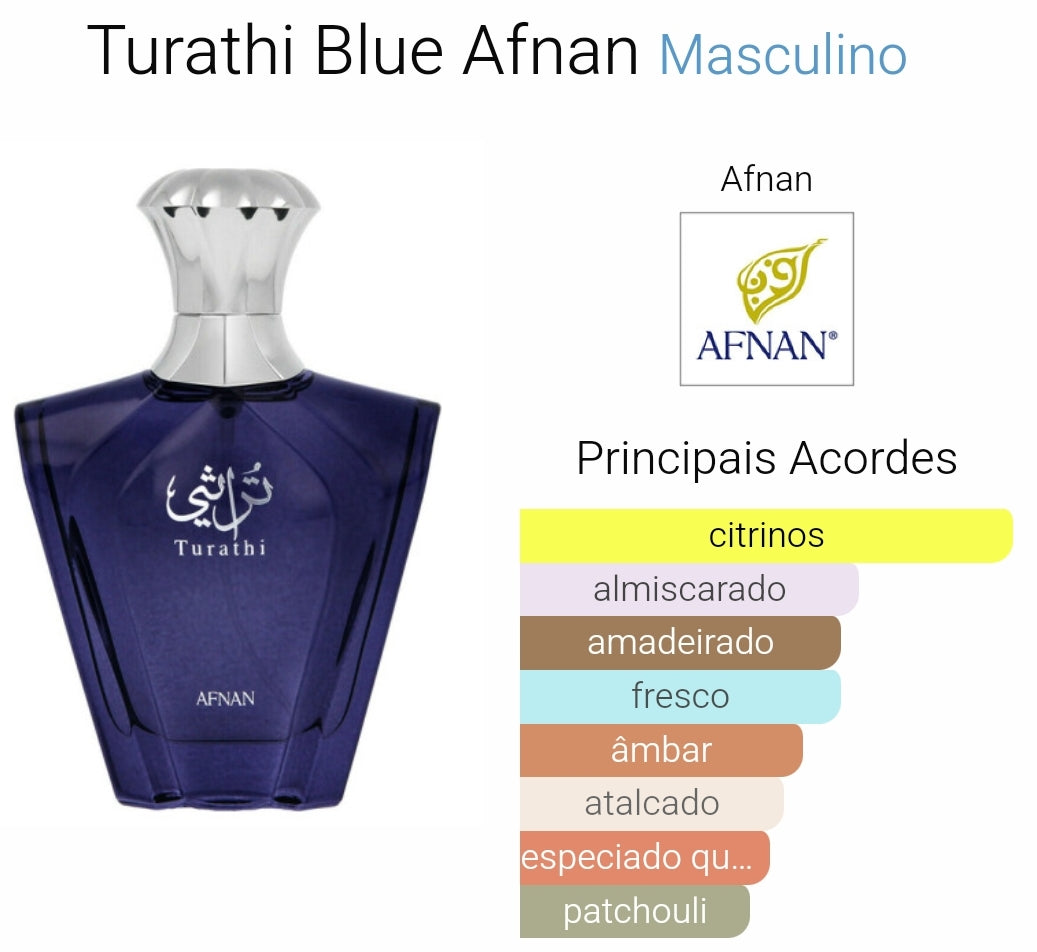 Turathi Blue | 90 ml – Afnan