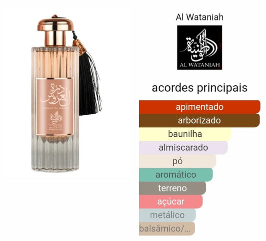 Durrat Al Aroos | 85ml – Al Wataniah
