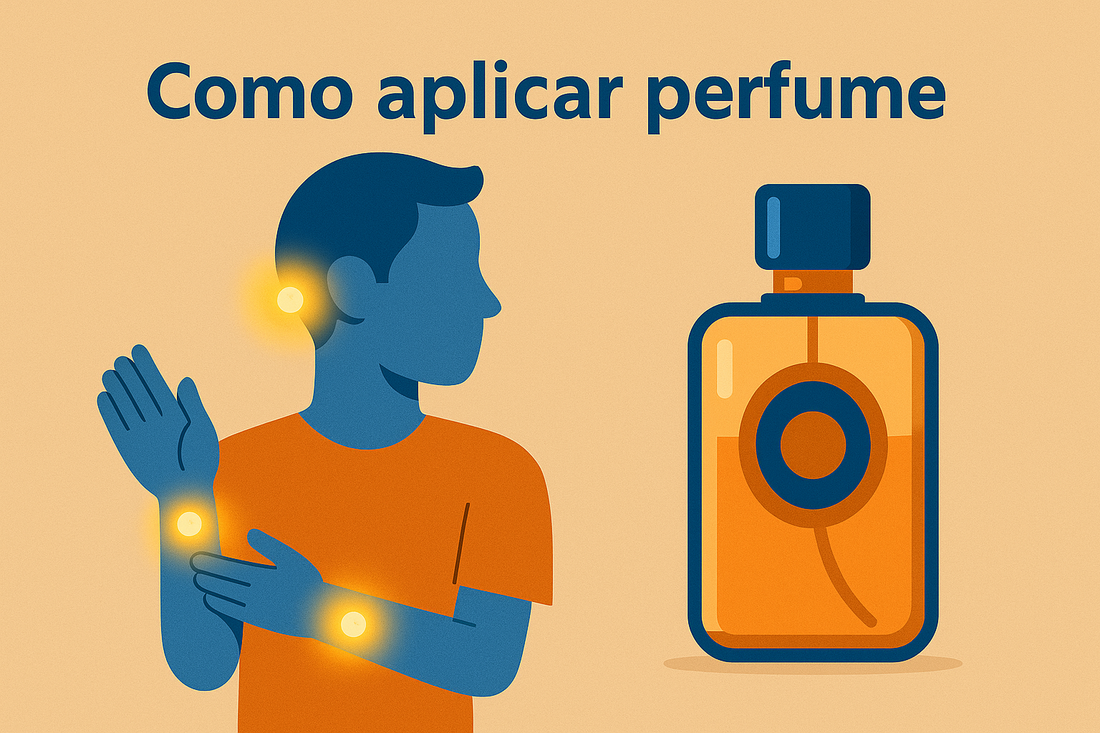 Aplicar perfume – pontos de pulso