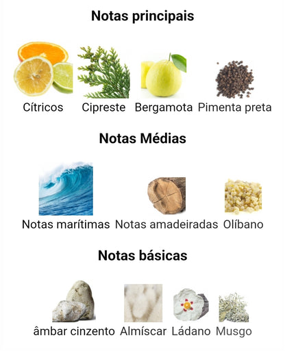 Platino confidencial | DECANTAR 5ml 