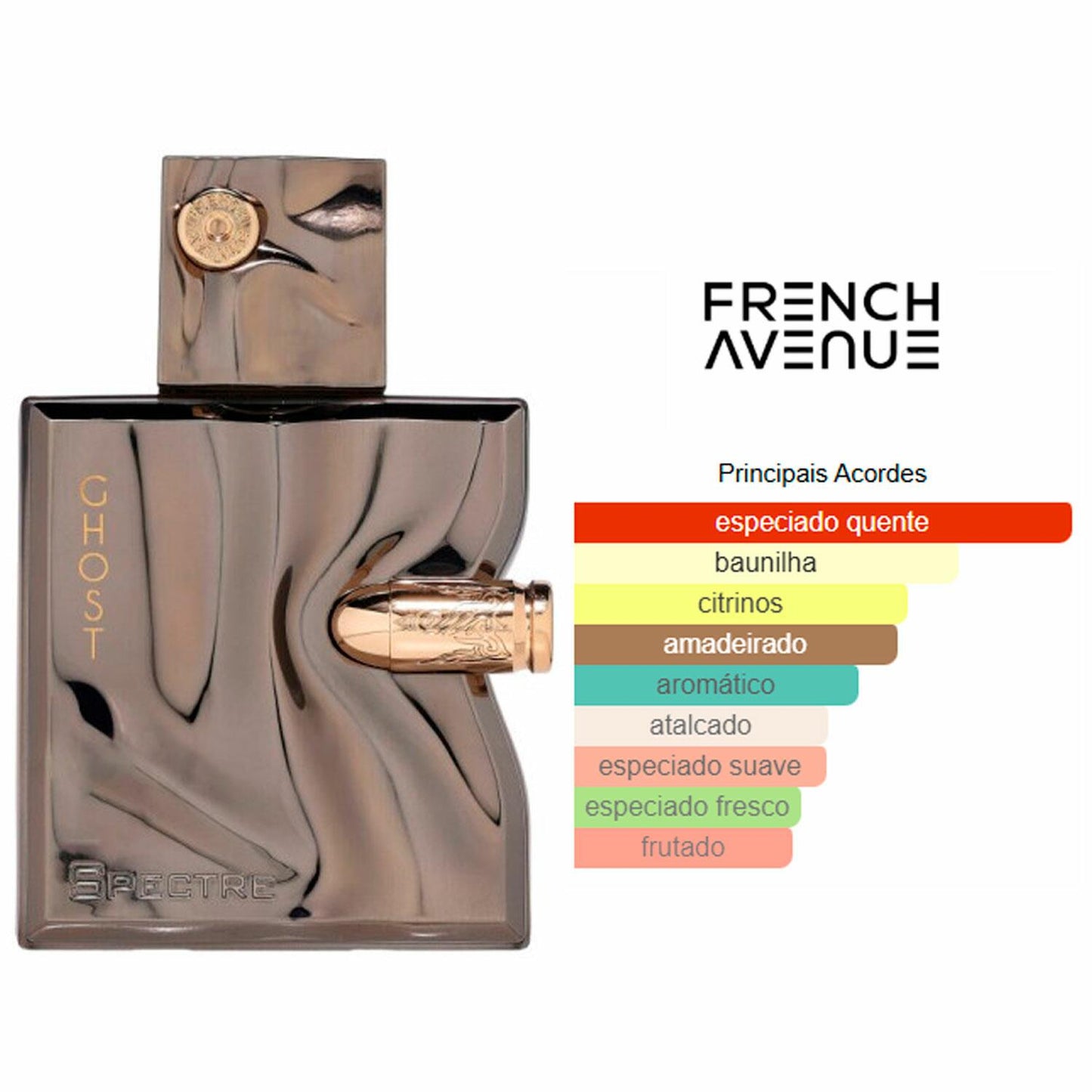Spectre Ghost | 80ml – Fragrance World