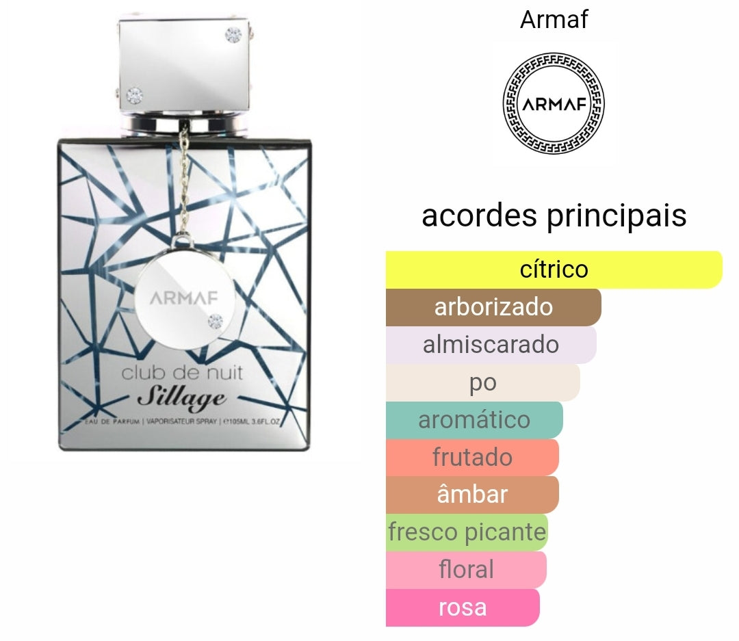 Club de Nuit Sillage | DECANT 5ml