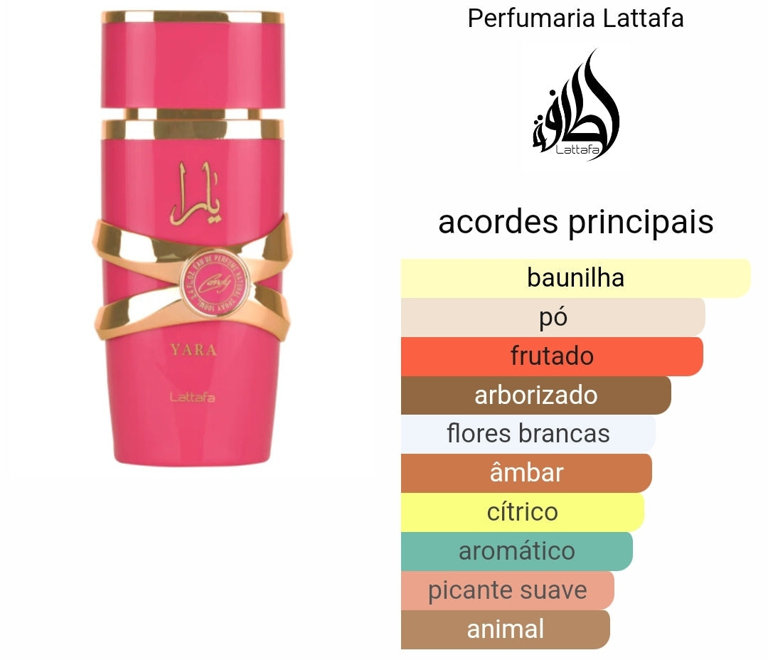 Yara Candy | 100ml - Lattafa