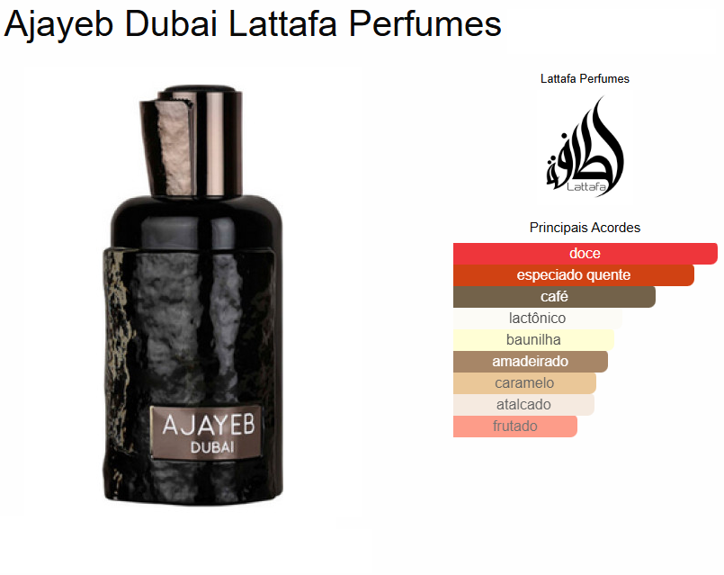Ajayeb Dubai 100ml - Lattafa – imagem 2