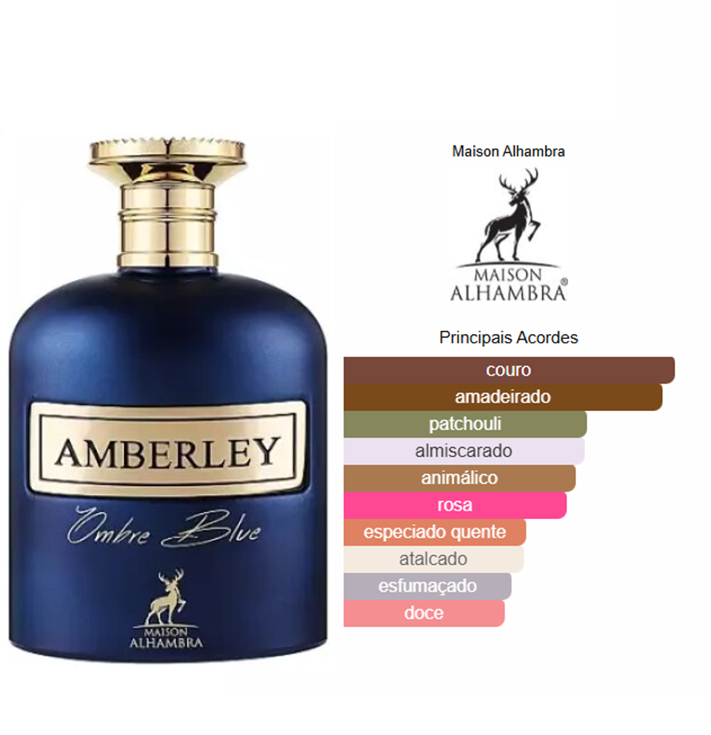 Amberley Ombre Blue 100ml - Maison Alhambra – imagem 3