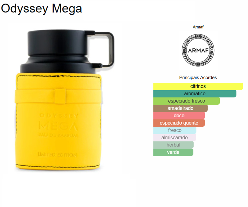 Odisea Mega | 100 ml - Armaf 