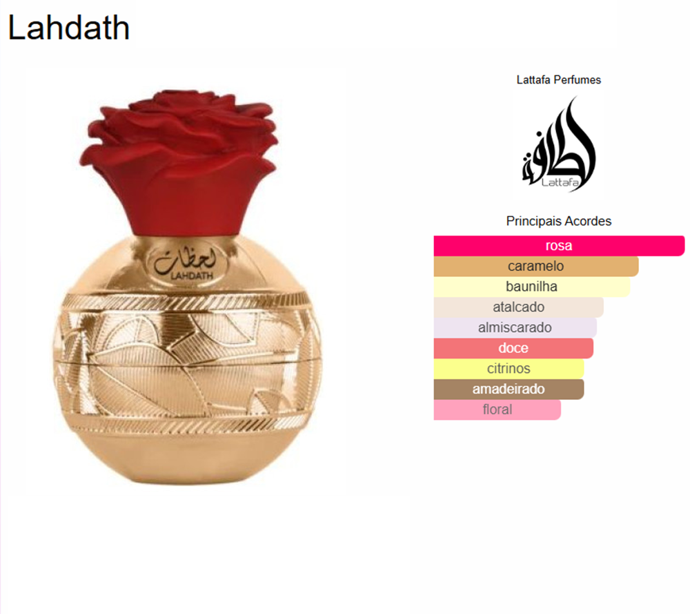 Lahdath 80ml - Lattafa – imagem 3