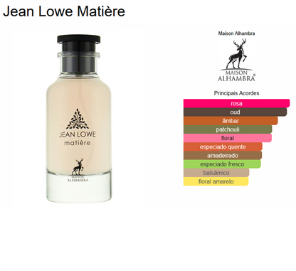Jean Lowe Matiere | 100ml – Maison Alhambra