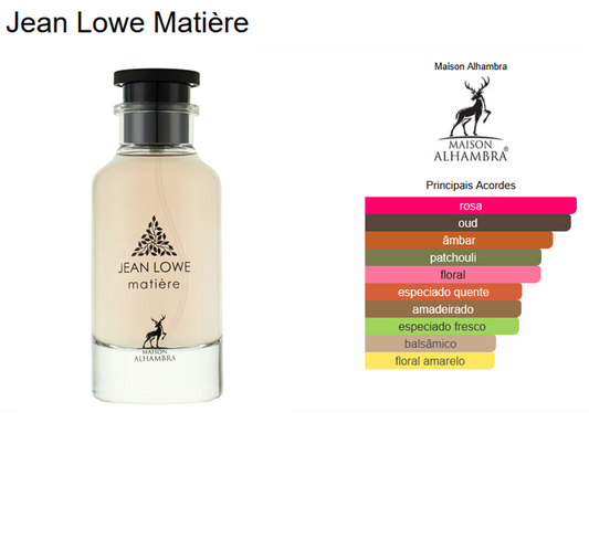 Jean Lowe Matiere | 100ml – Maison Alhambra