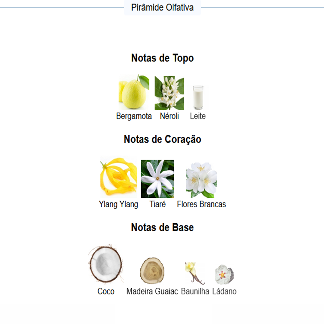 Veneno Bianco 100ml – French Avenue – imagem 3