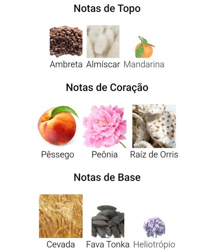 Dulce paraíso | 100ml - Avenida Francesa (Mundo de las Fragancias) 