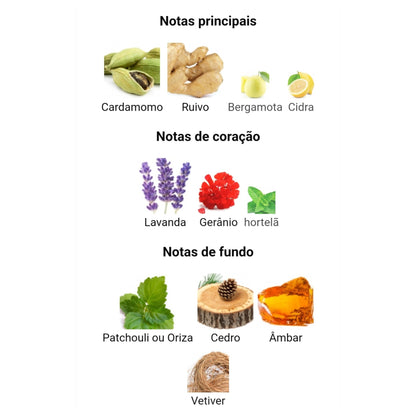 Al Nashama Caprice | 100ml - Lattafa