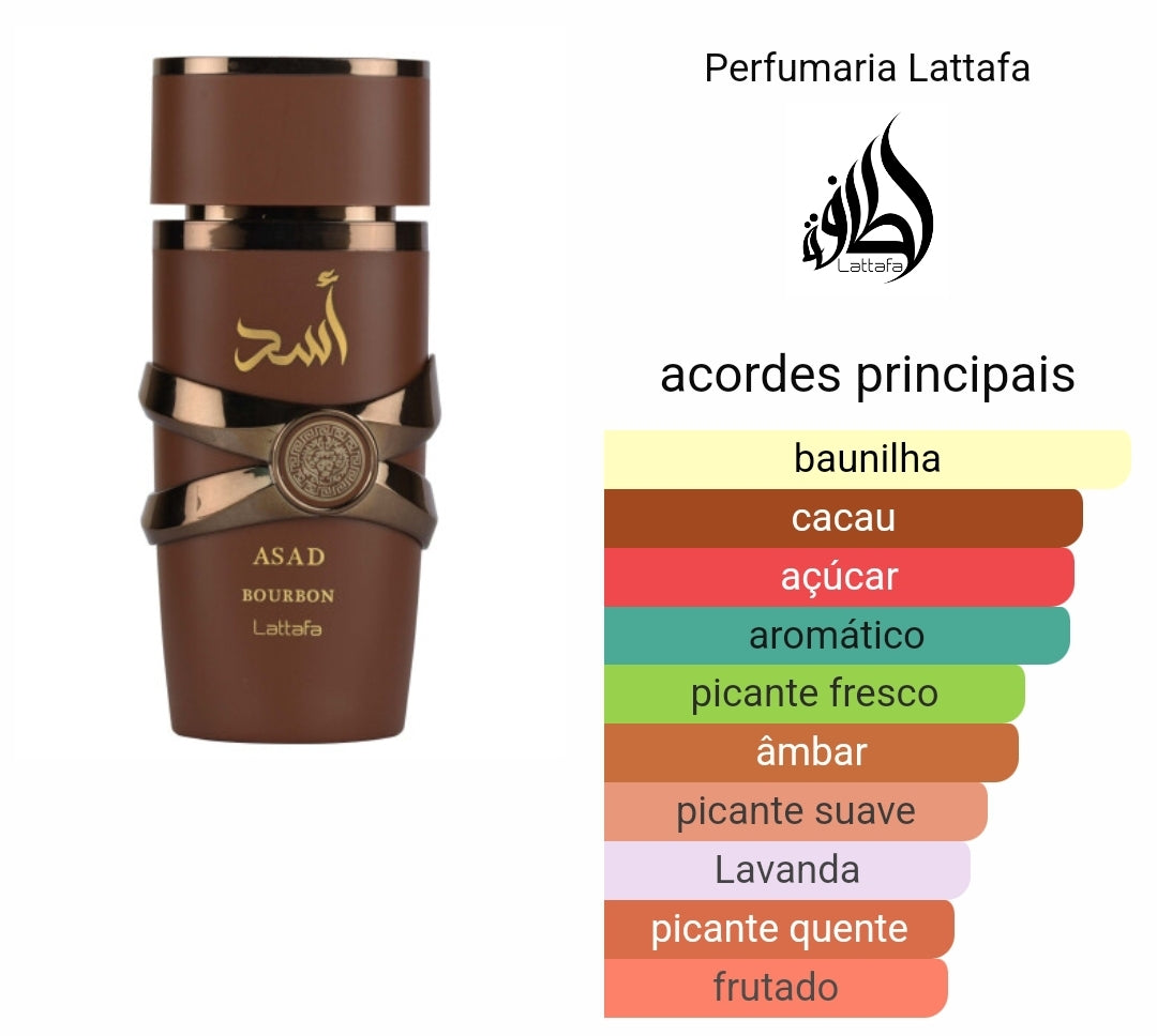 Asad Borbón | DECANTACIÓN 5ml 