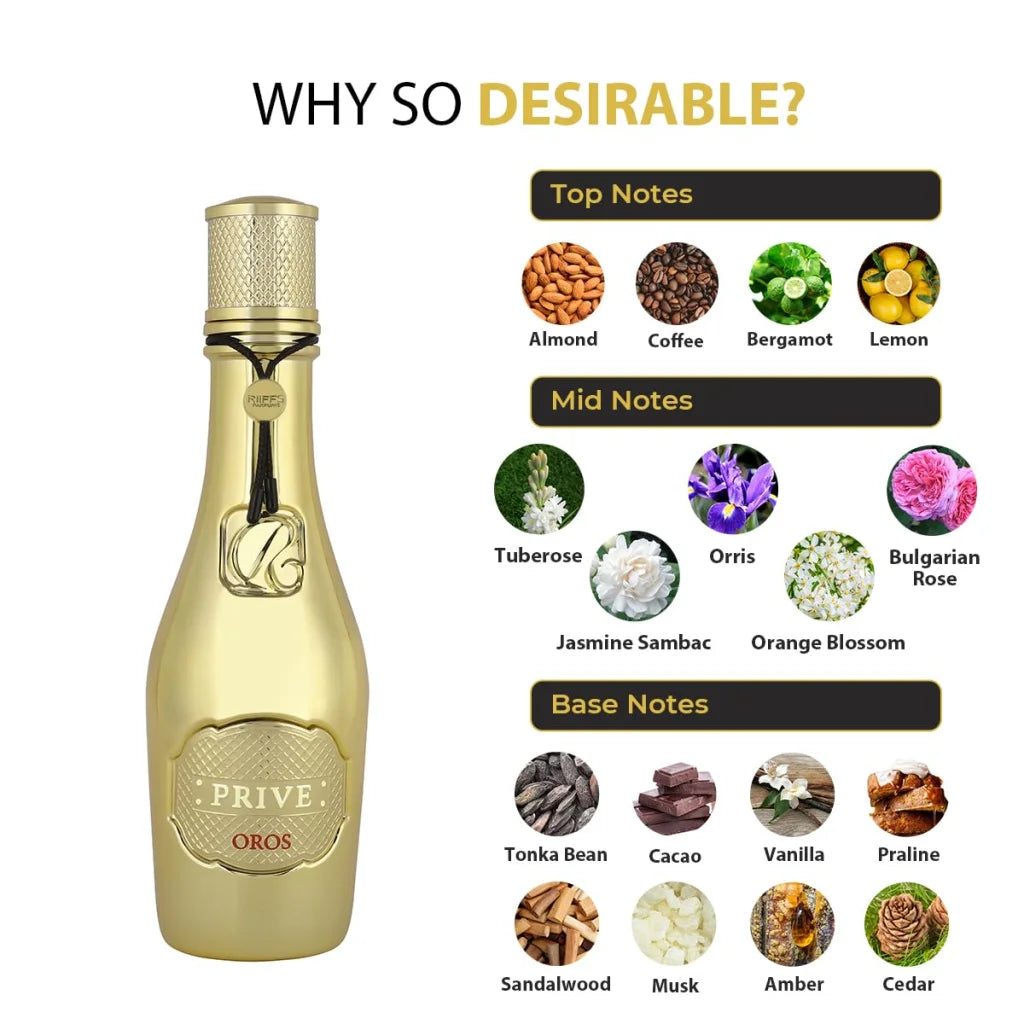 Prive Oros 100ml - RiiFFS – imagem 3